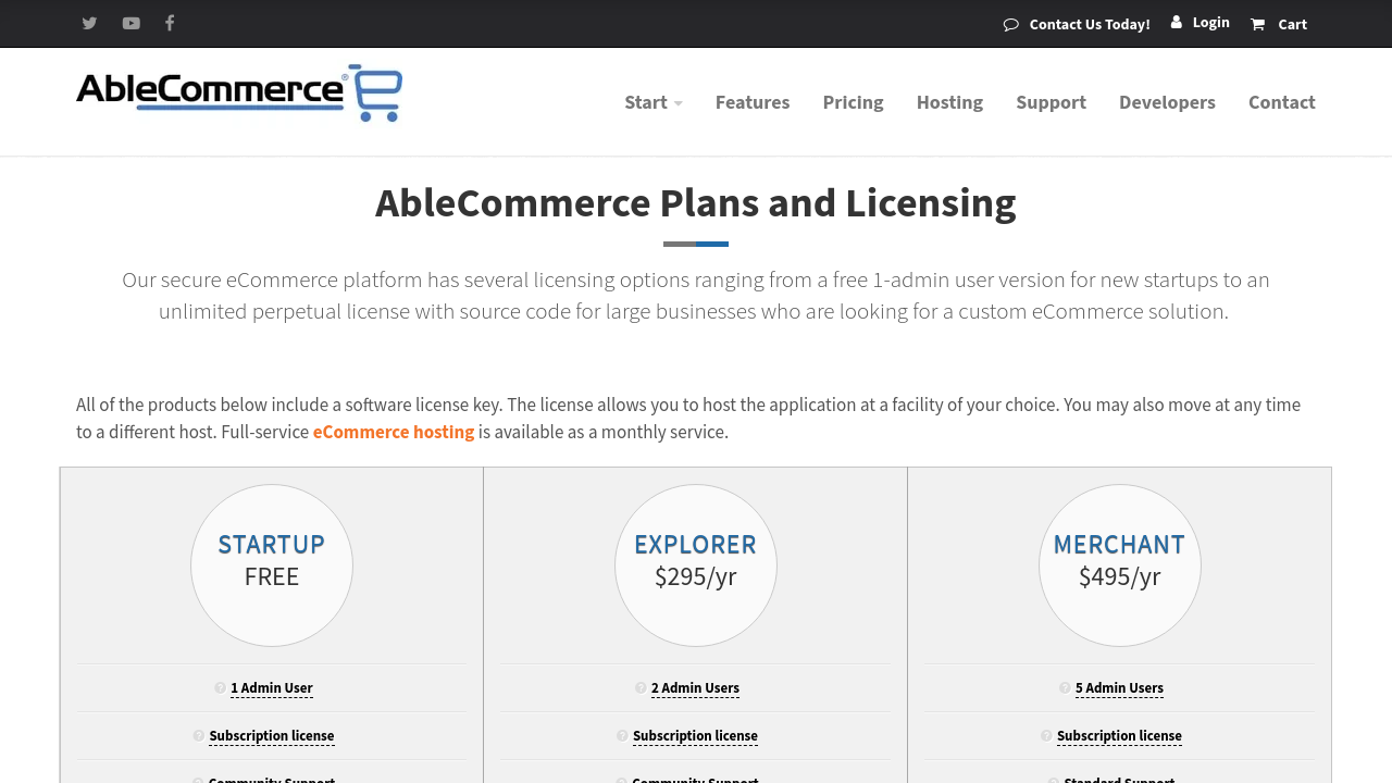 AbleCommerce