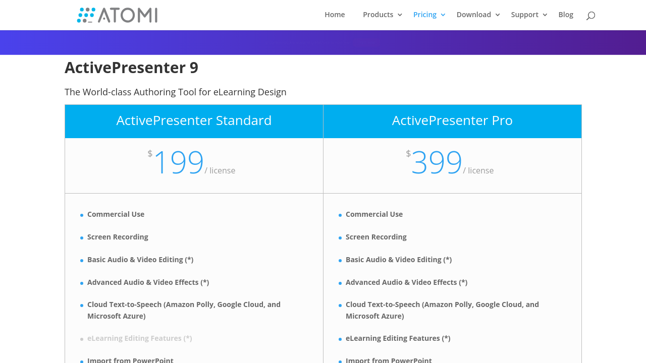 ActivePresenter