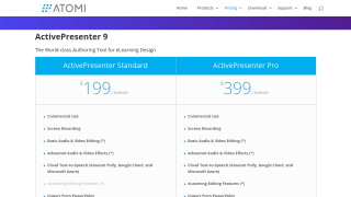 ActivePresenter