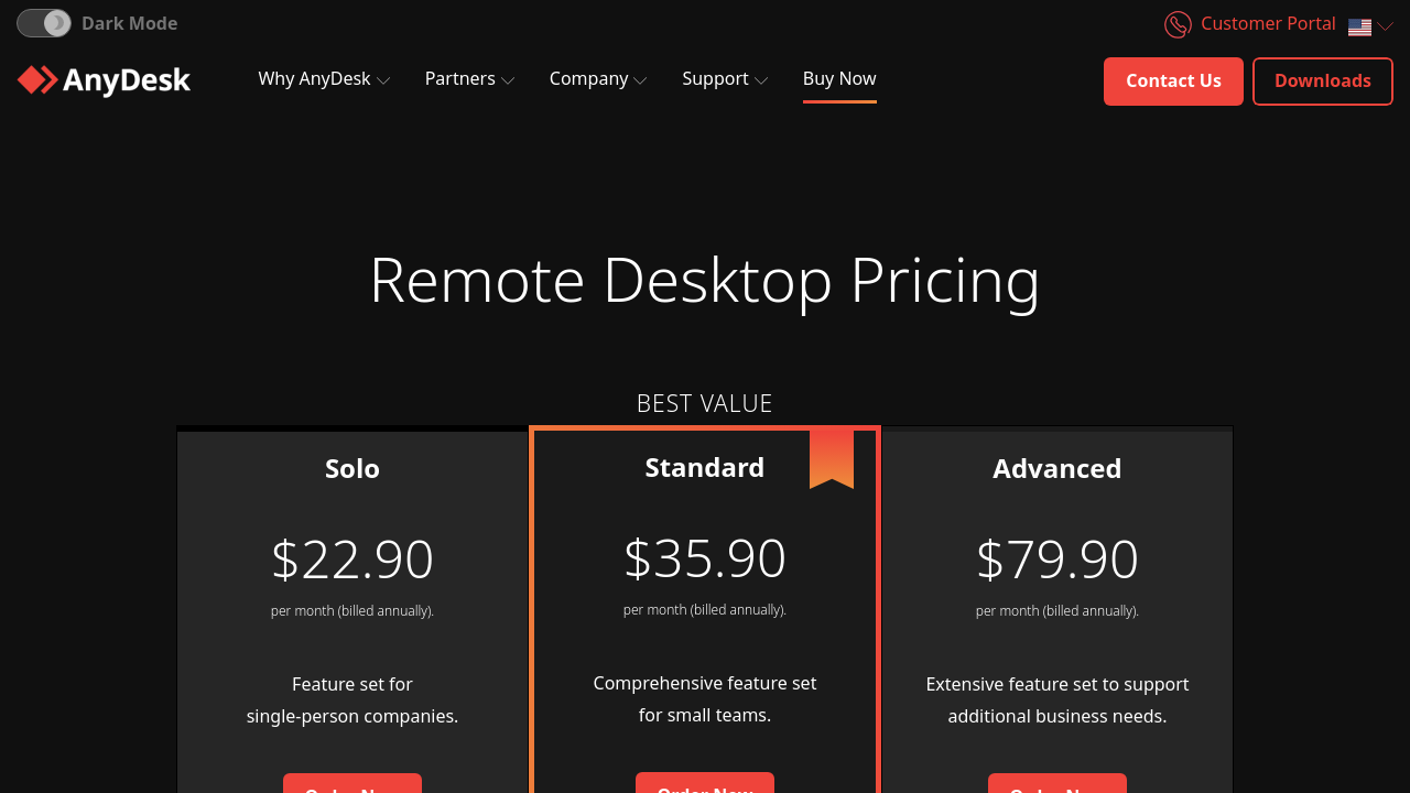 AnyDesk