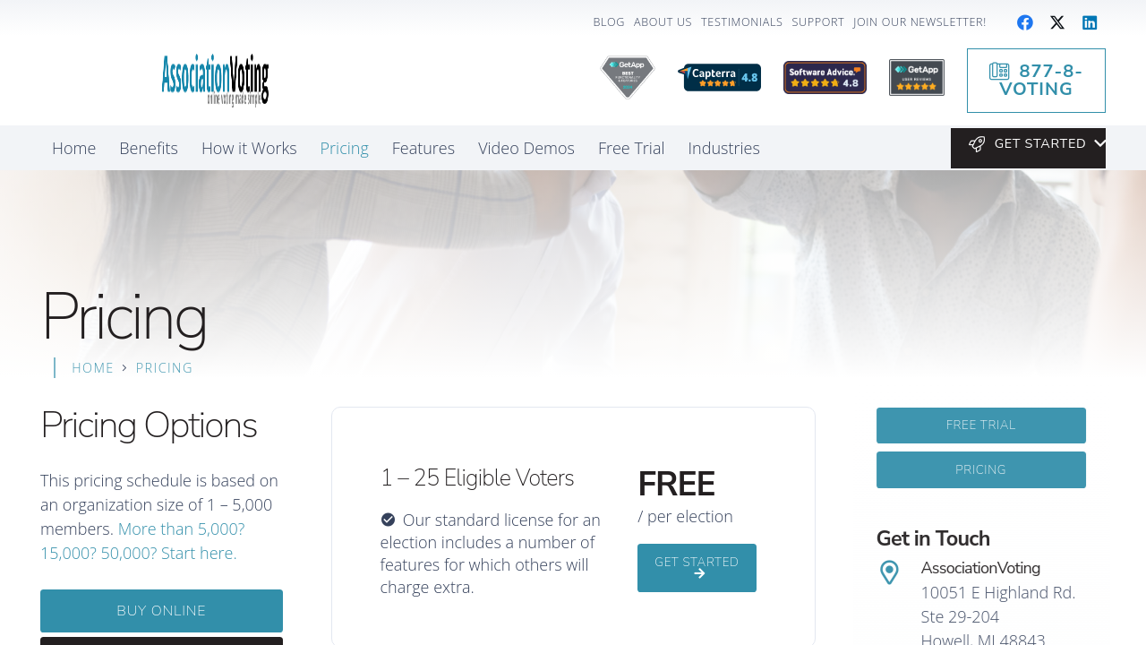 AssociationVoting