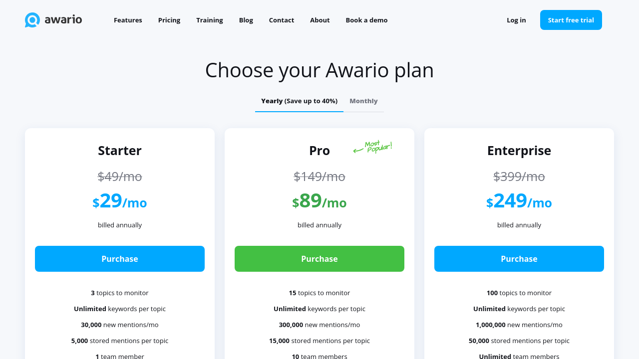 Awario