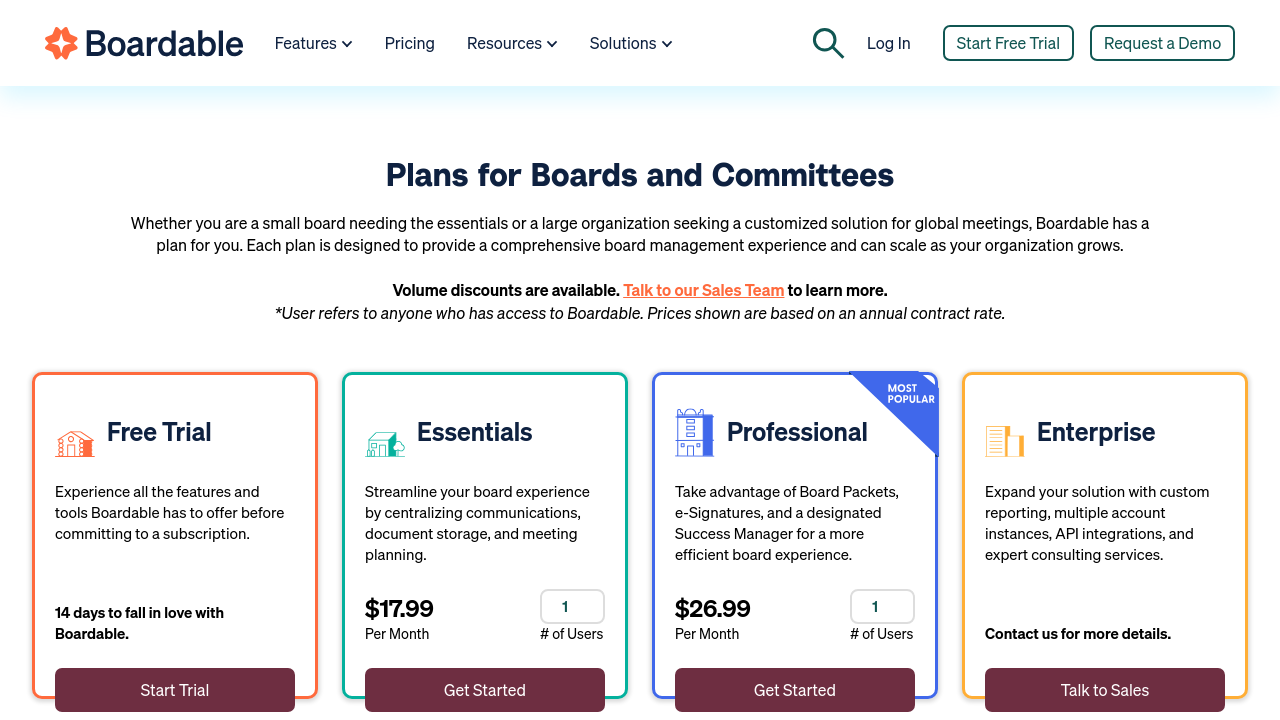 Boardable