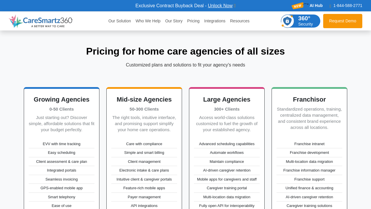 CareSmartz360