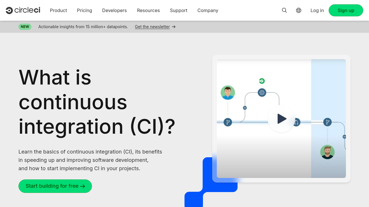 CircleCI
