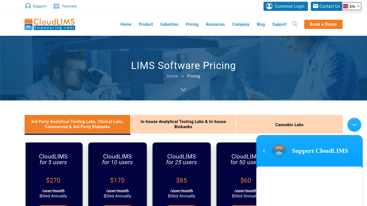CloudLIMS