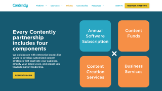 Contently