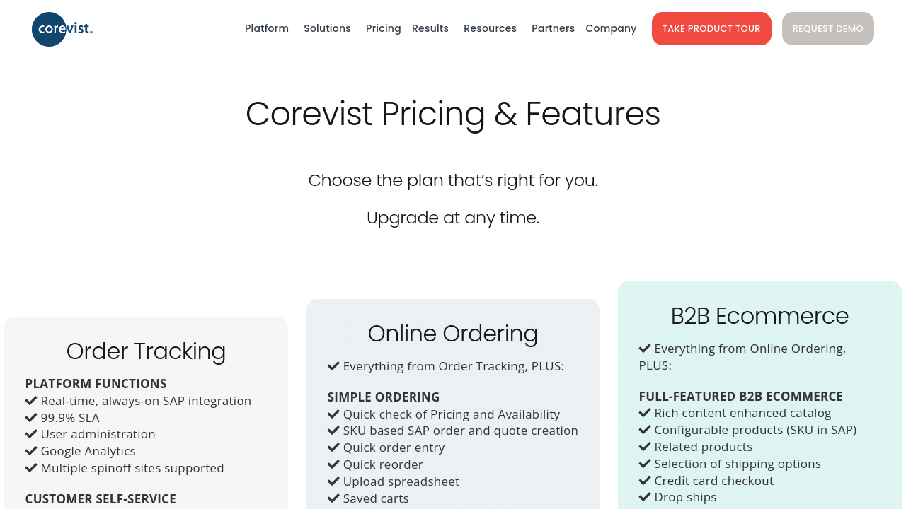 Corevist