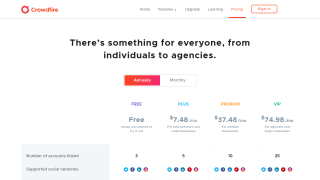 Crowdfire