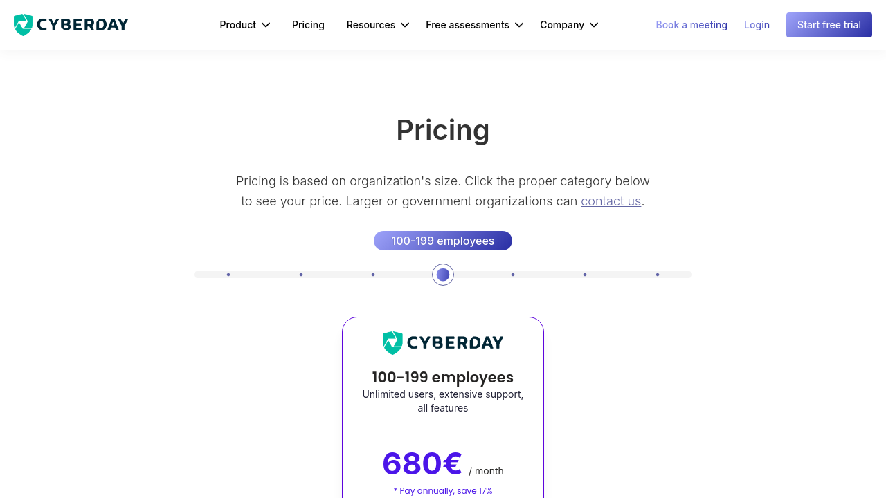 Cyberday