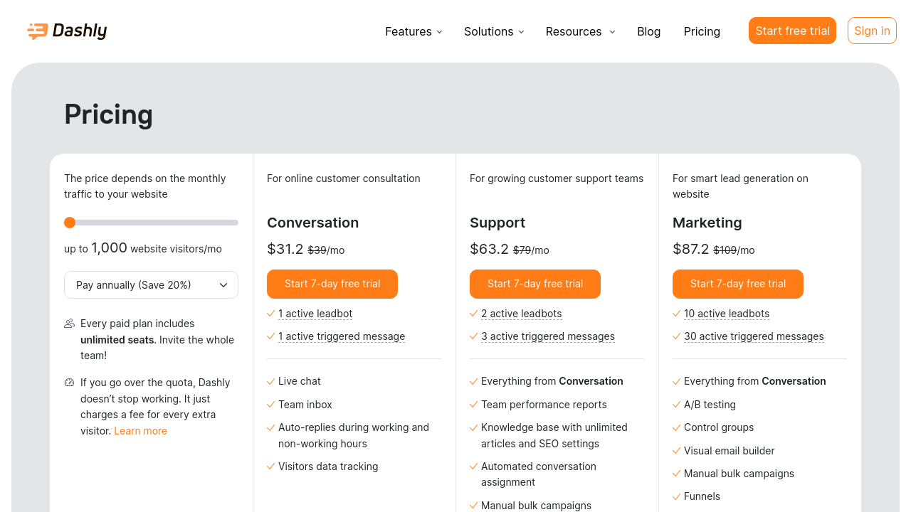 Dashly