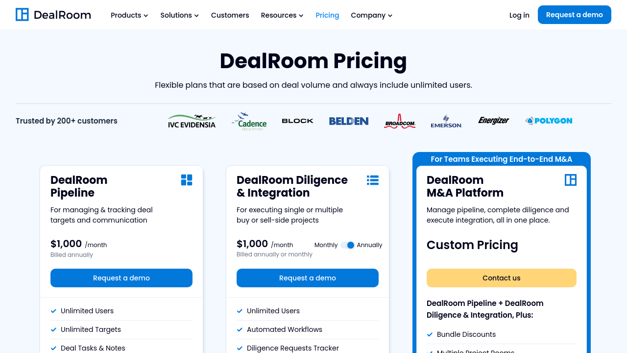 DealRoom