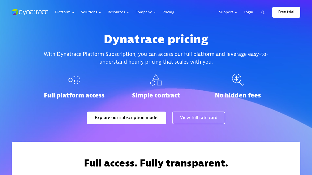 Dynatrace