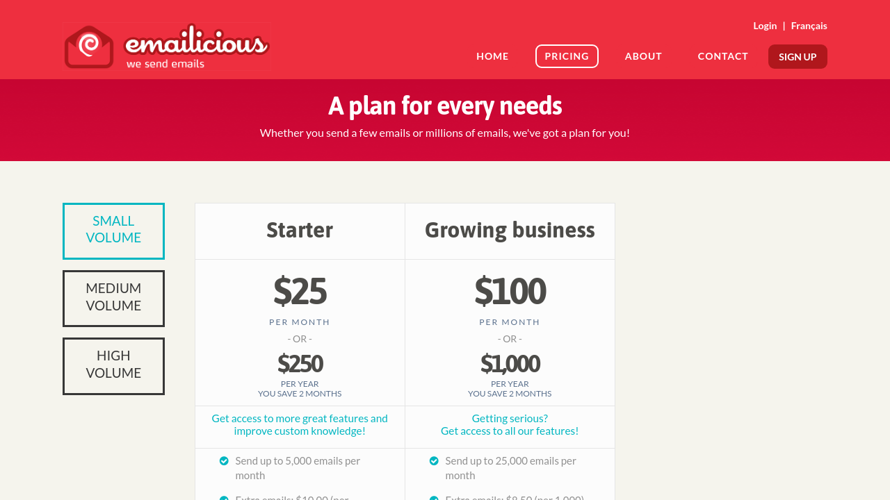 Emailicious