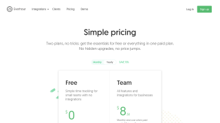 Everhour