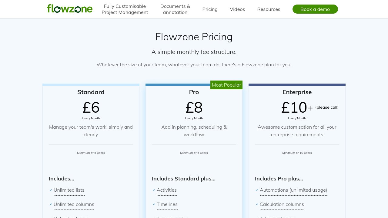 Flowzone