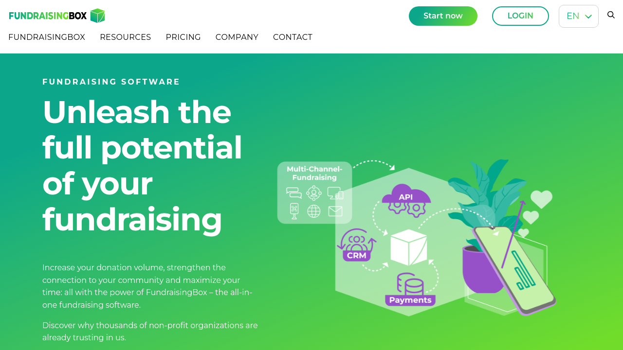 FundraisingBox
