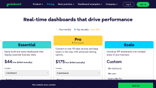 Geckoboard