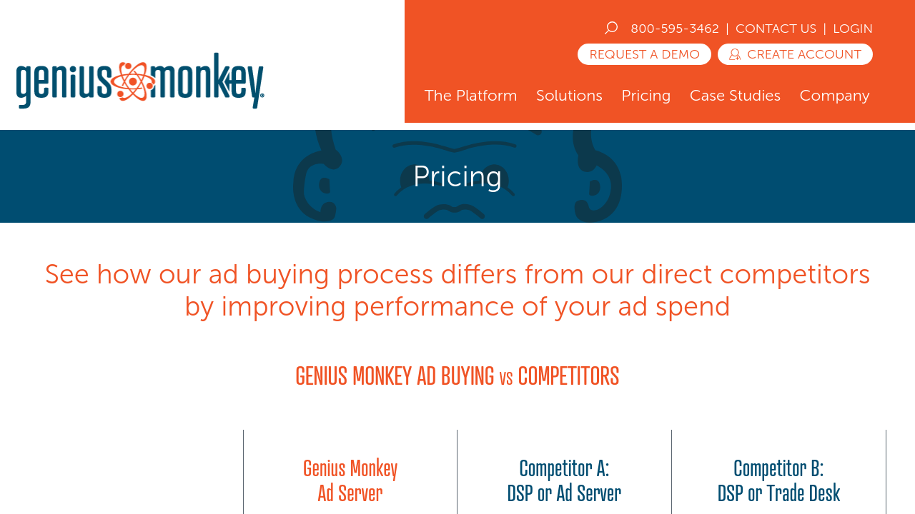 Genius Monkey