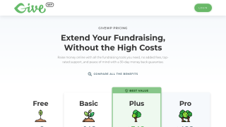 GiveWP