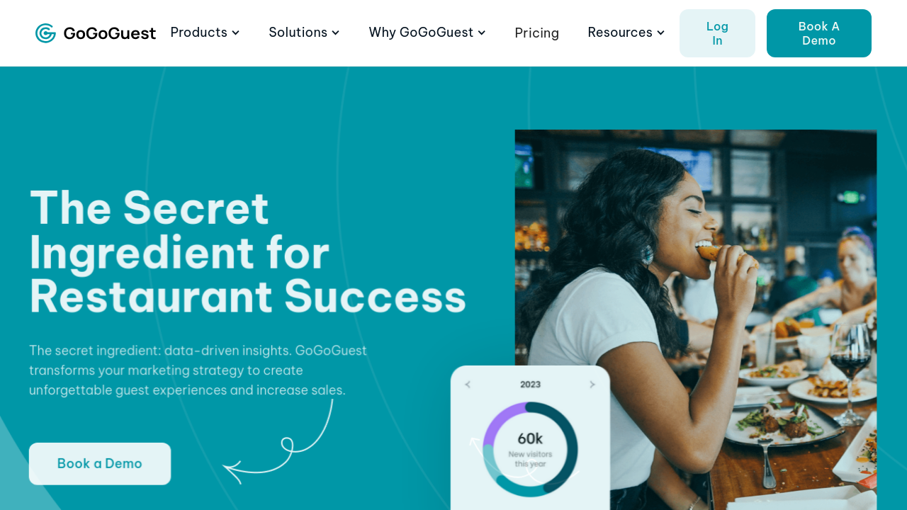 GoGoGuest