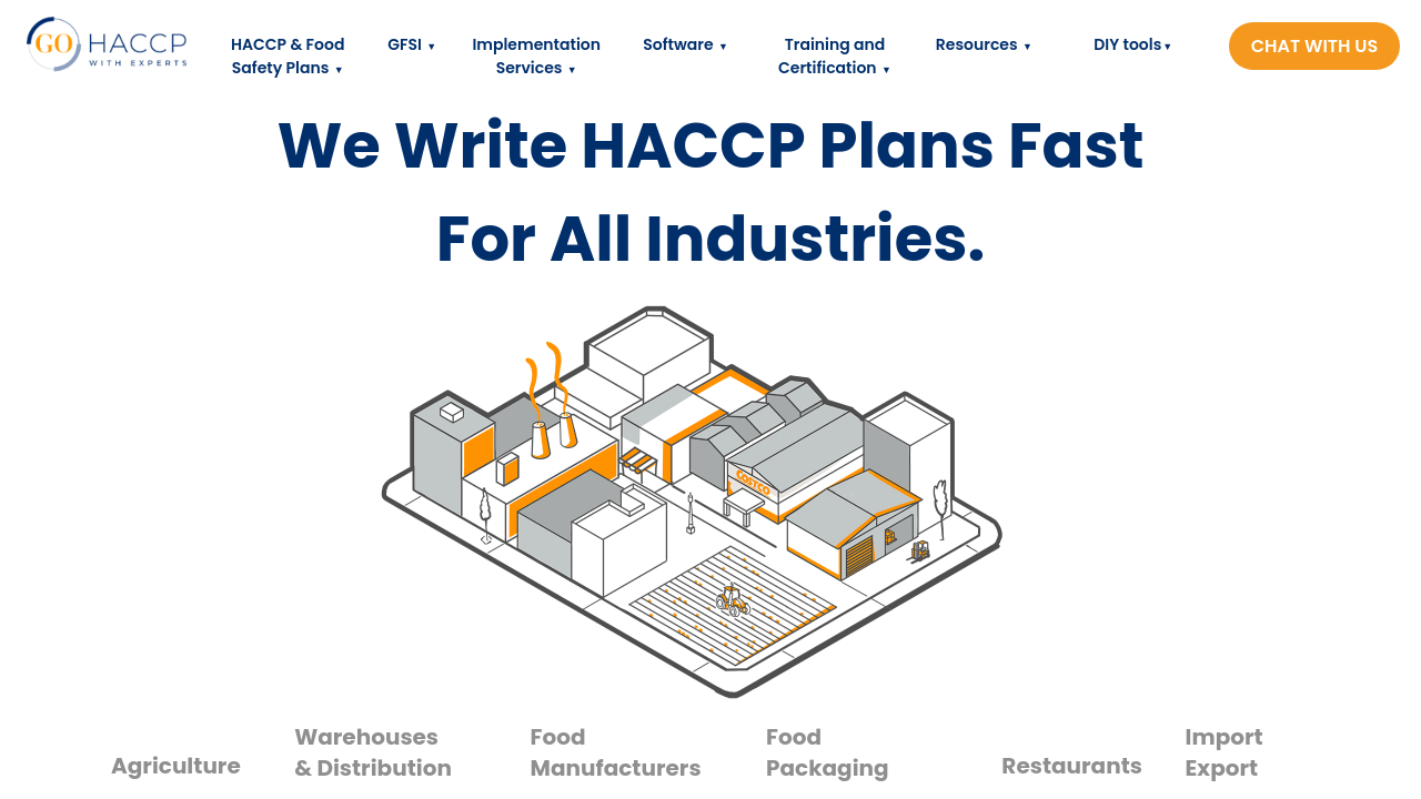 GoHACCP Compliance Software