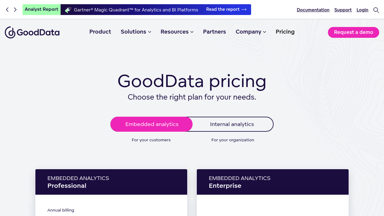 GoodData