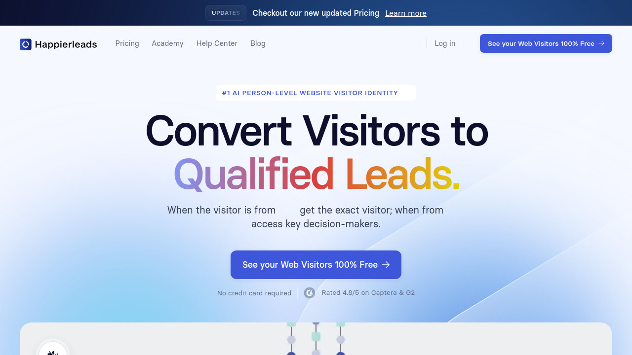 Happierleads