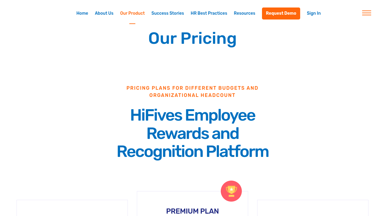 HiFives