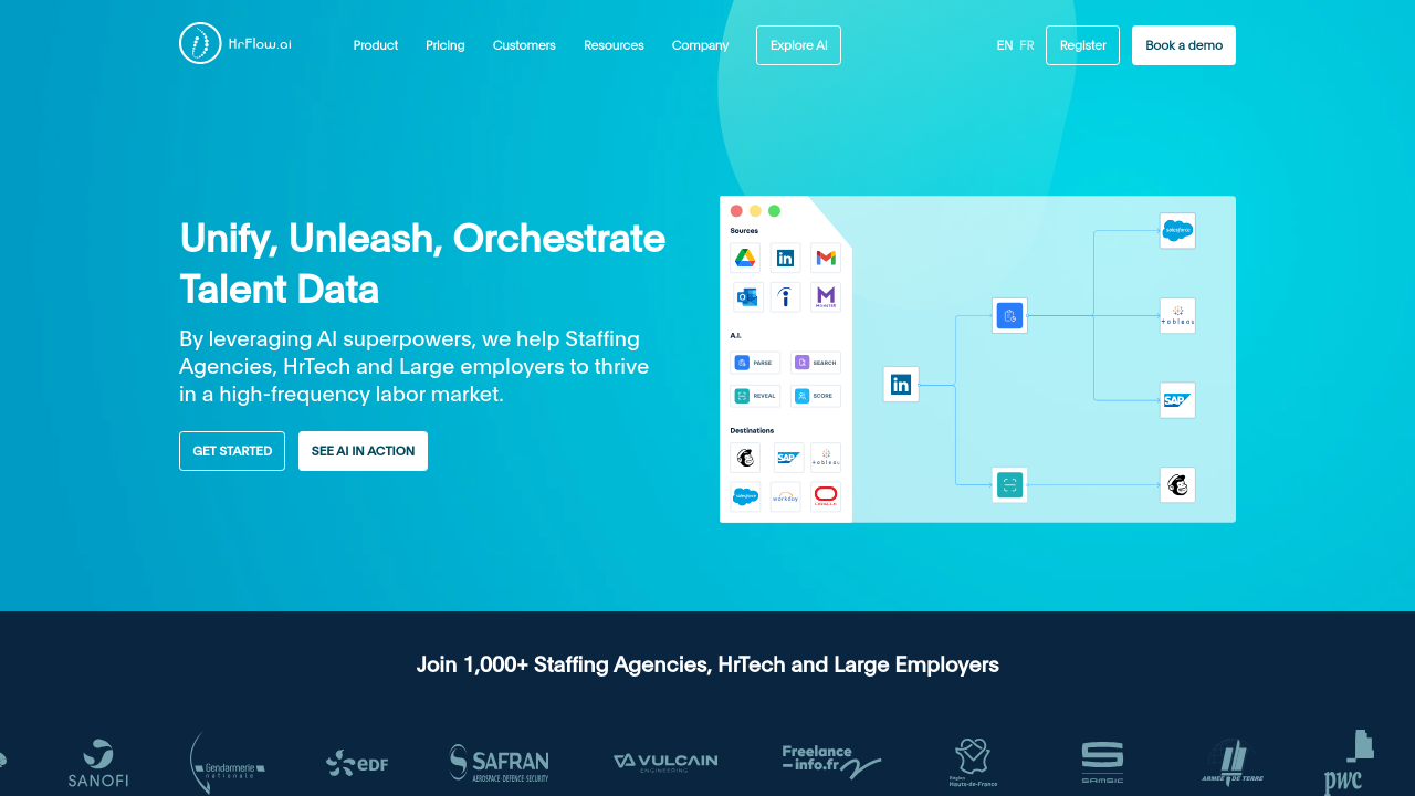 HrFlow ai
