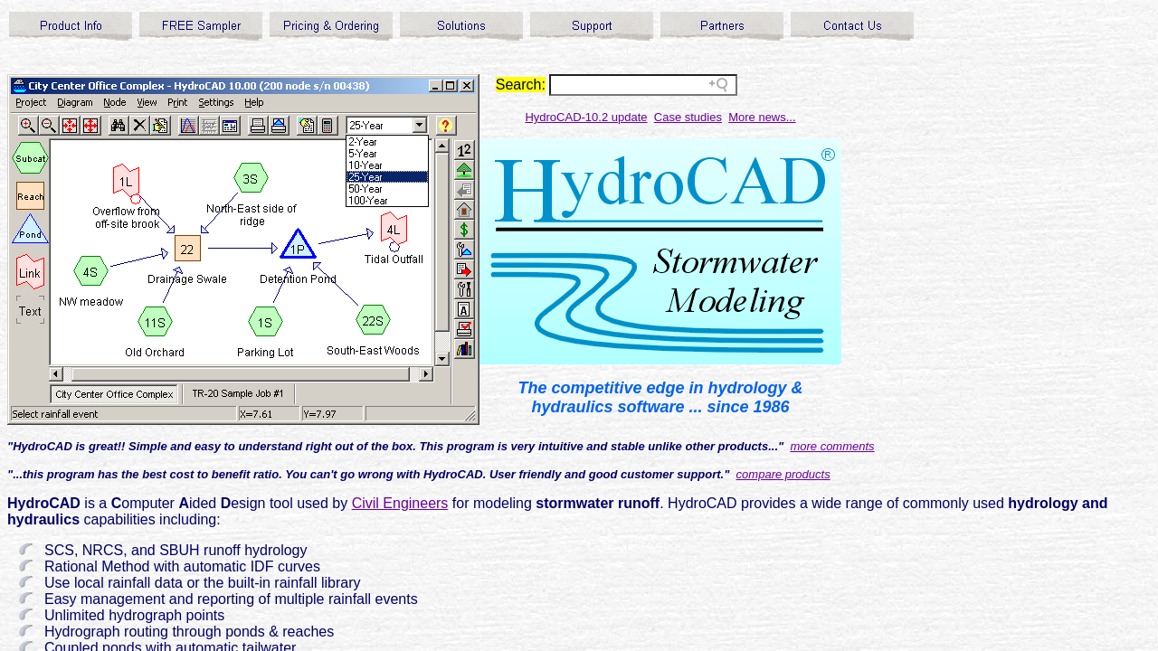 HydroCAD