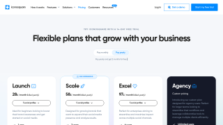 Iconosquare