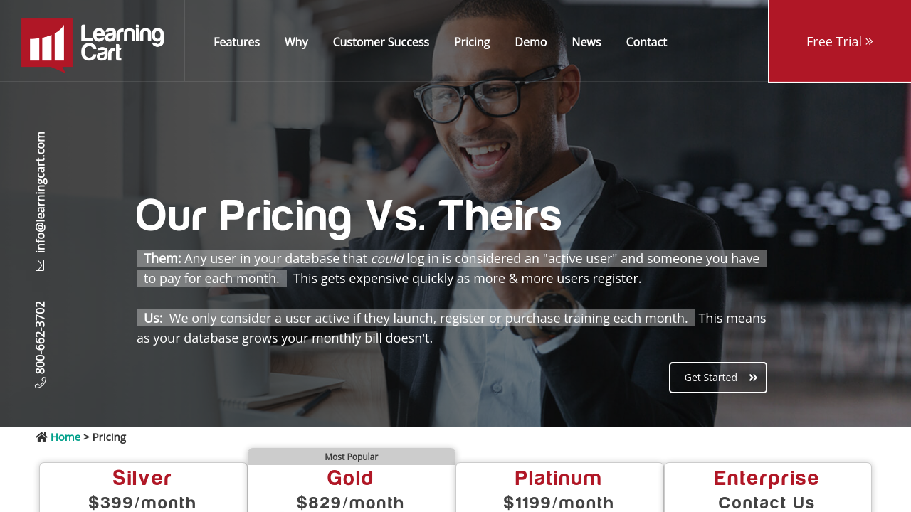 LearningCart