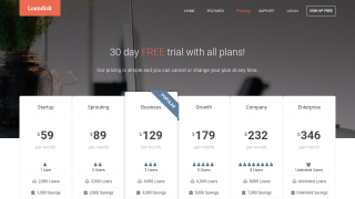 Loandisk