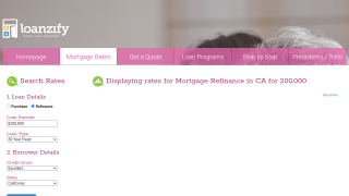 Loanzify