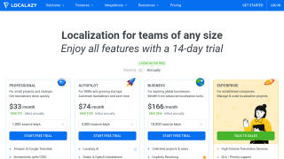 Localazy