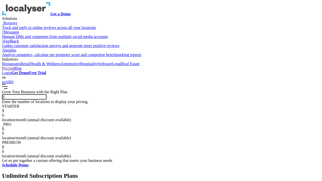 Localyser