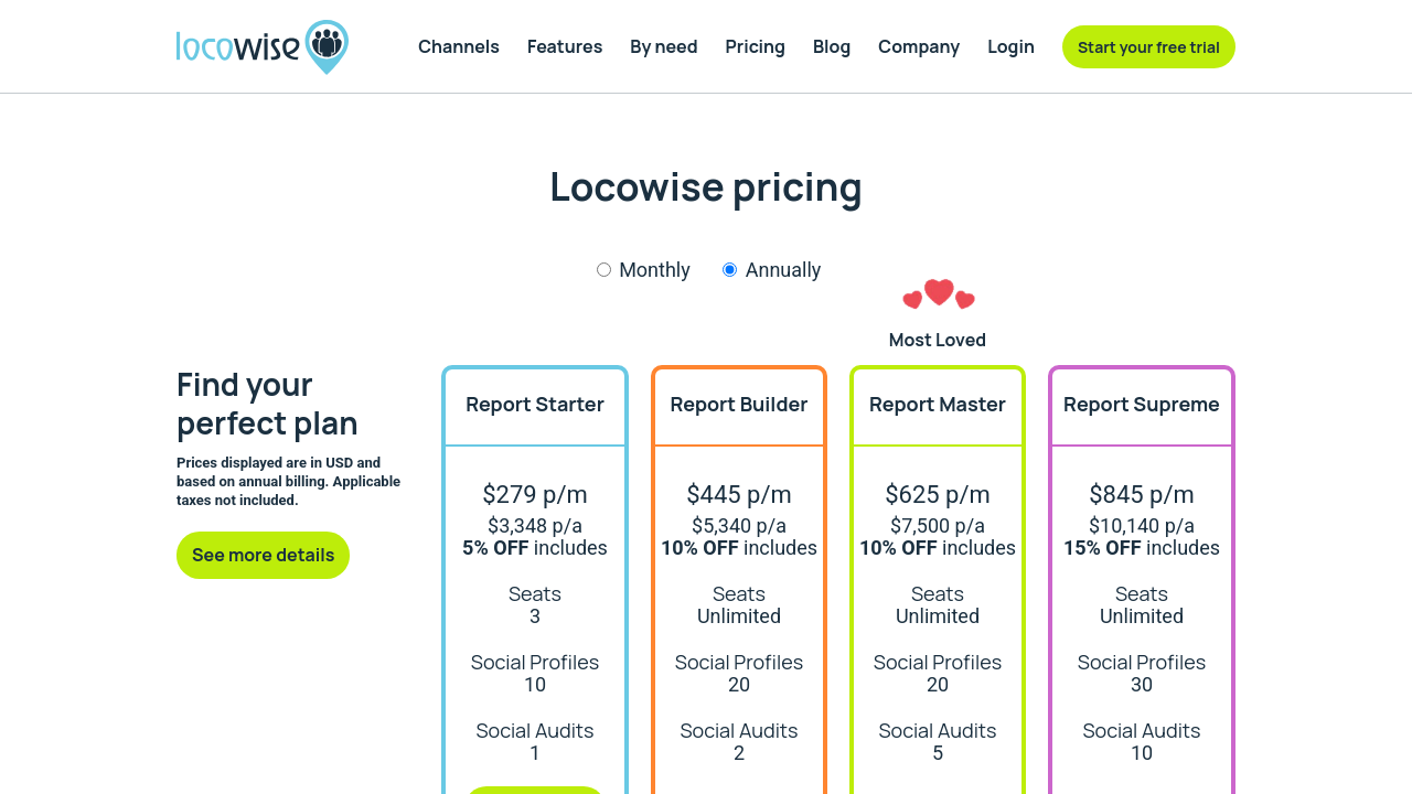 LocoWise