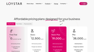 Loystar