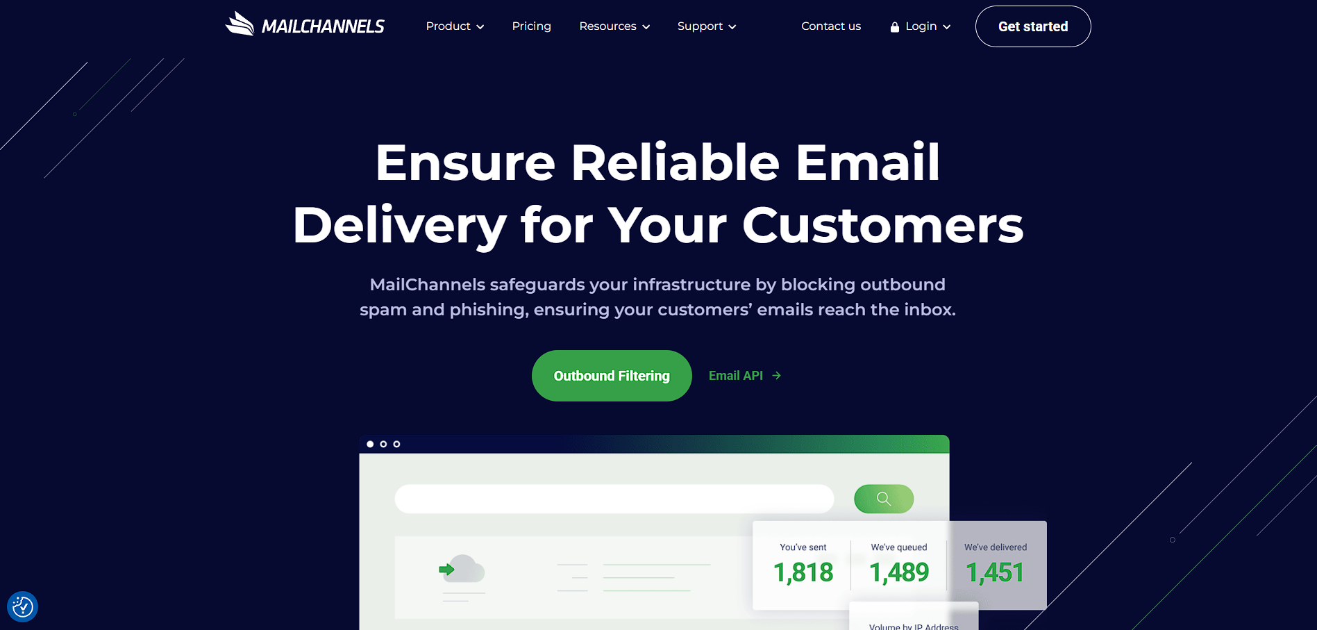 MailChannels