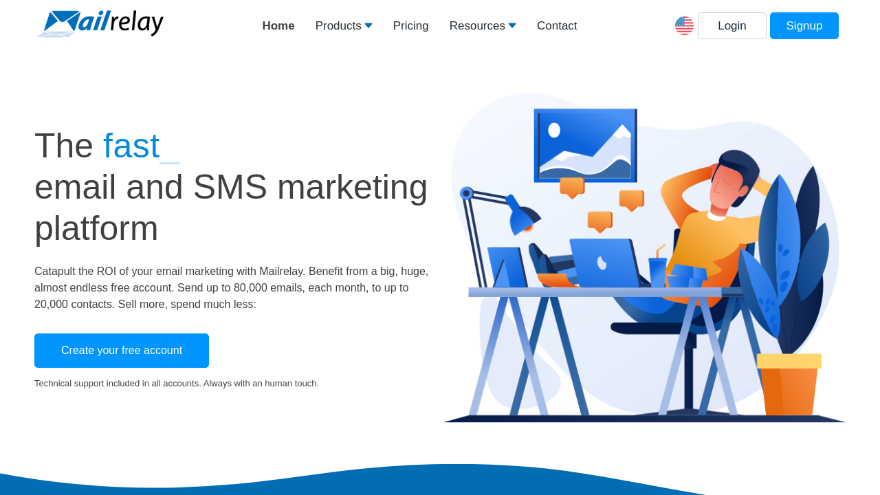 Mailrelay