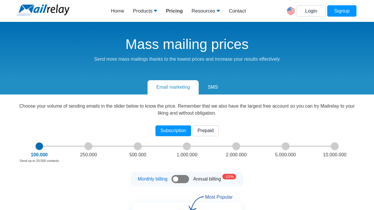 Mailrelay
