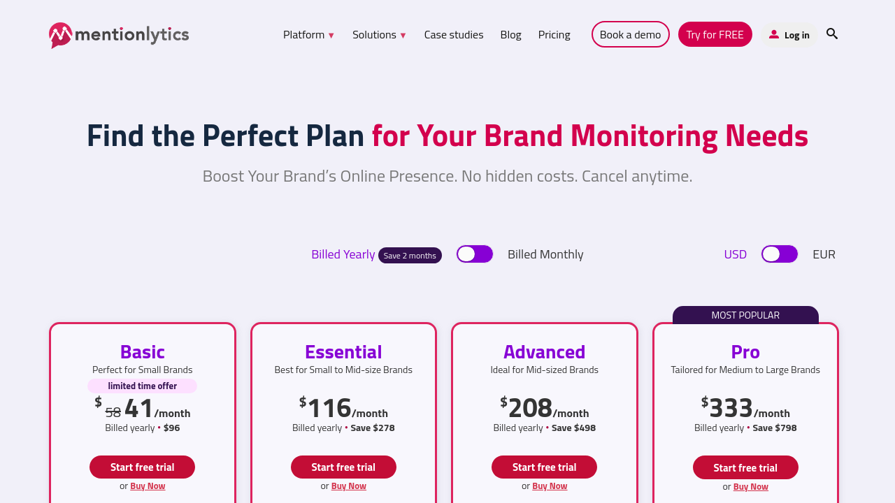 Mentionlytics