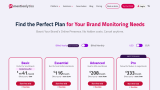 Mentionlytics