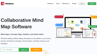 Mindomo