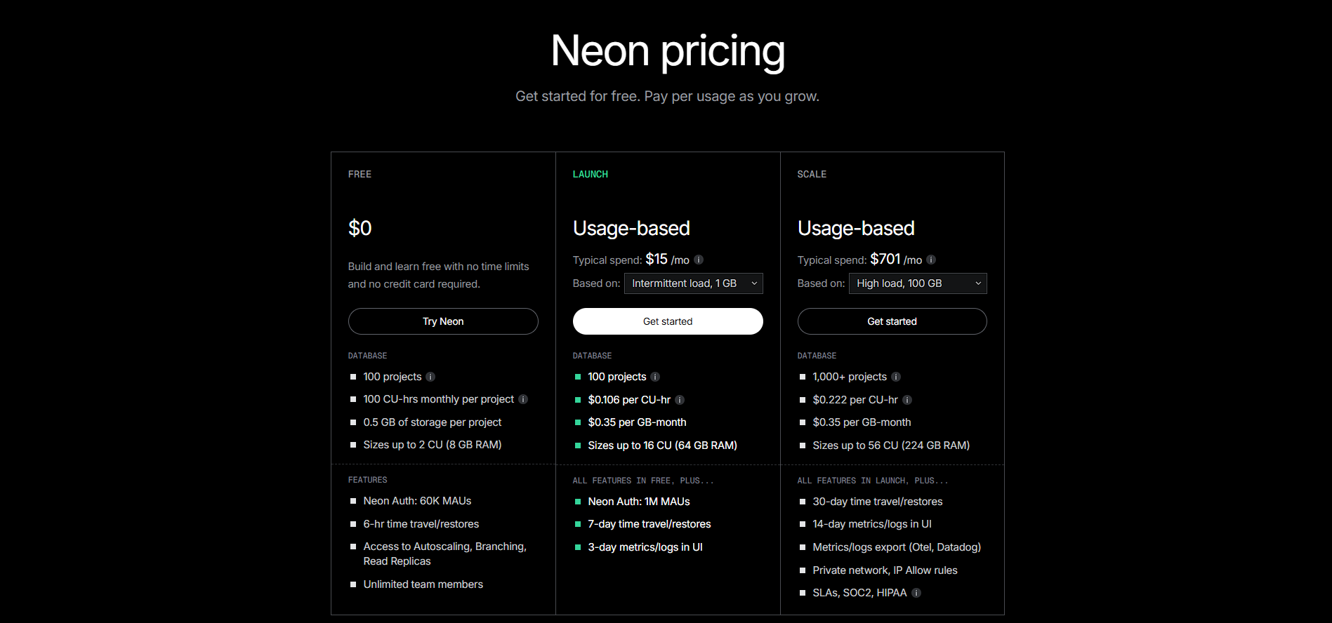 Neon Database