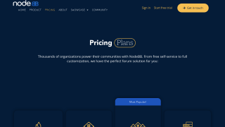 NodeBB