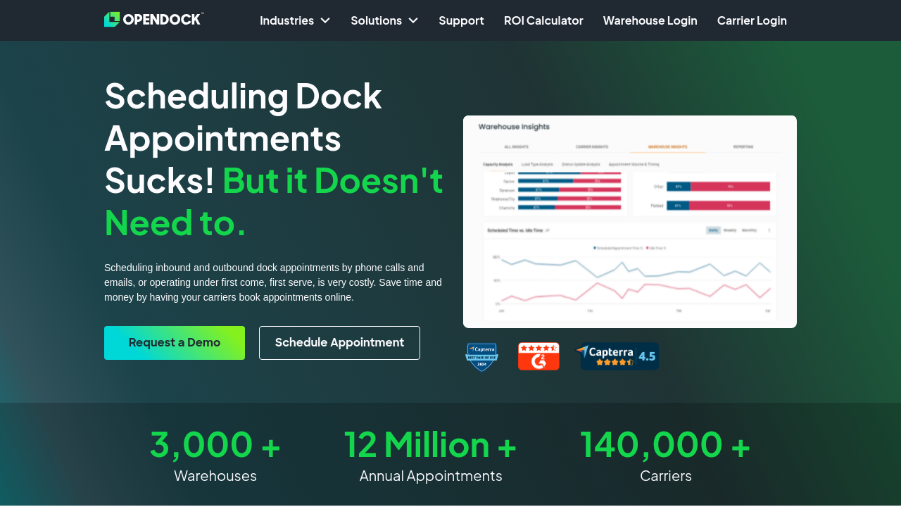Opendock