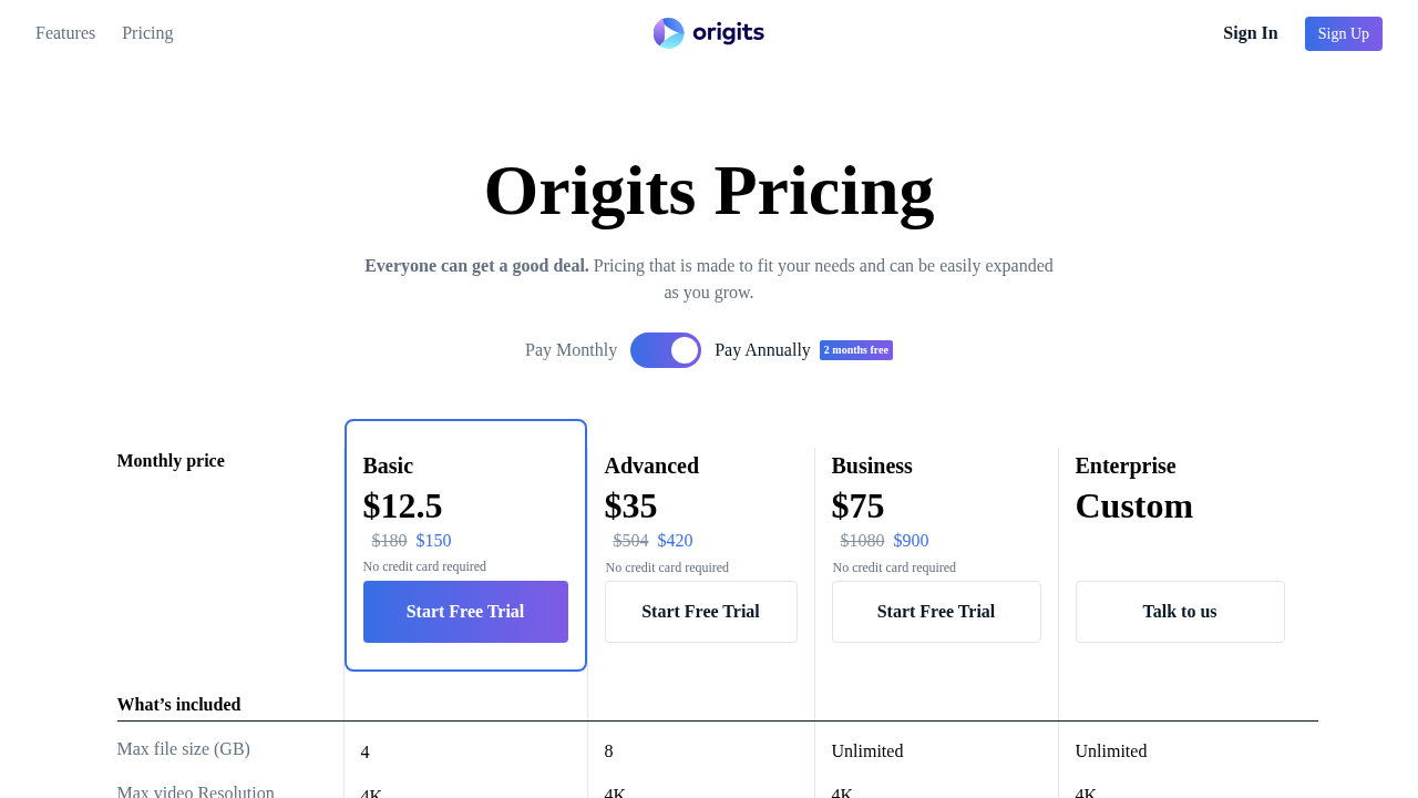 Origits