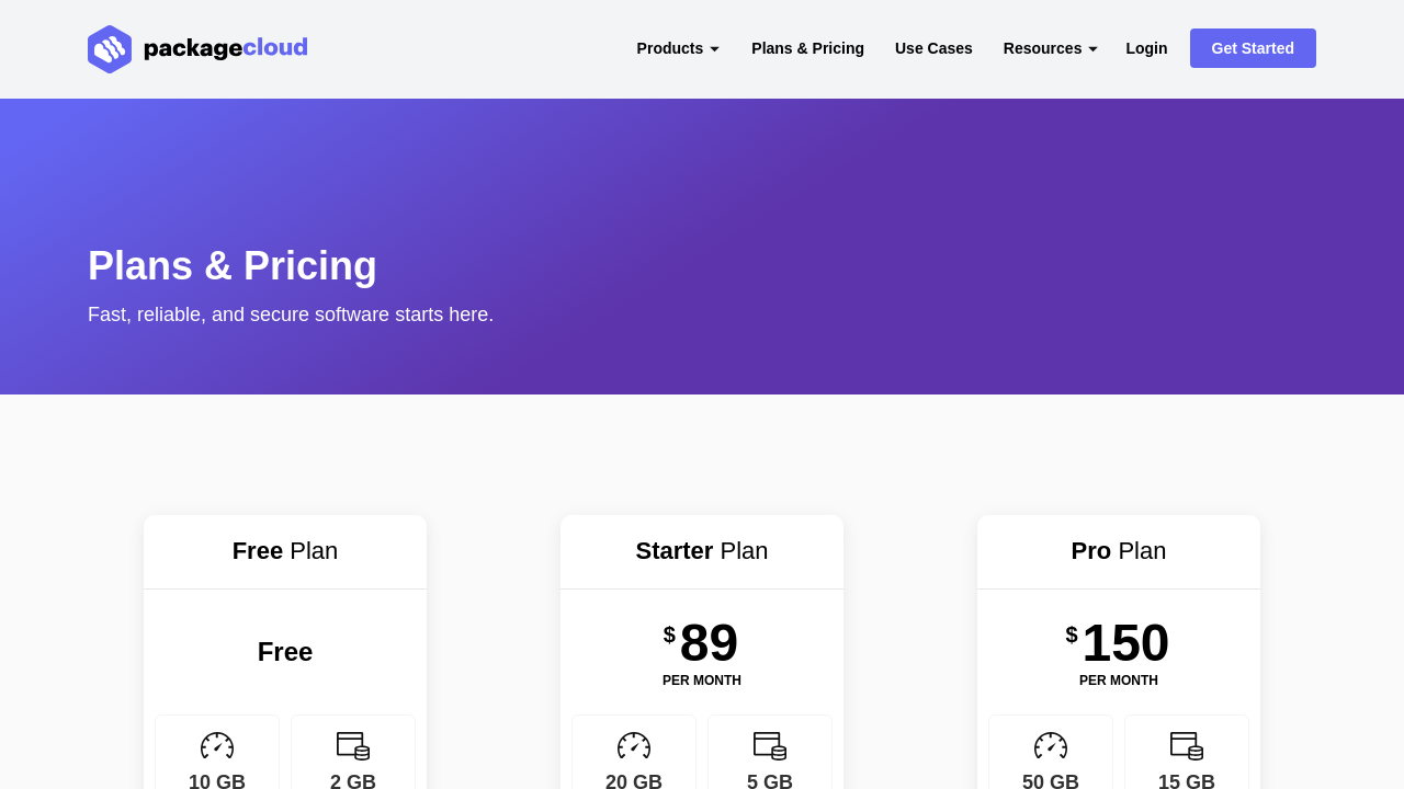 Packagecloud